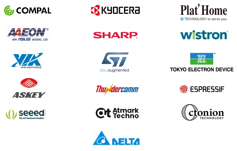 Partners offering IoT Plug and Play certified-ready devices Partners offering IoT Plug and Play certified-ready devices