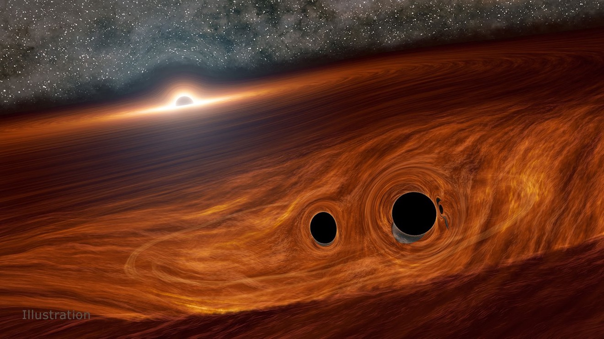 An illustration with two black holes caught in the orbit of a larger black hole