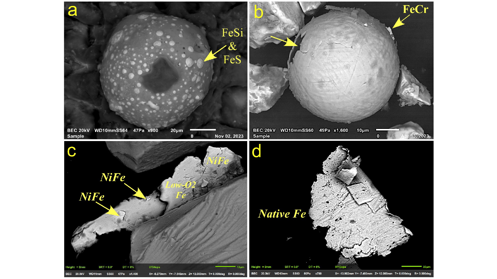 A four-paneled image with microscope images of metallic dust