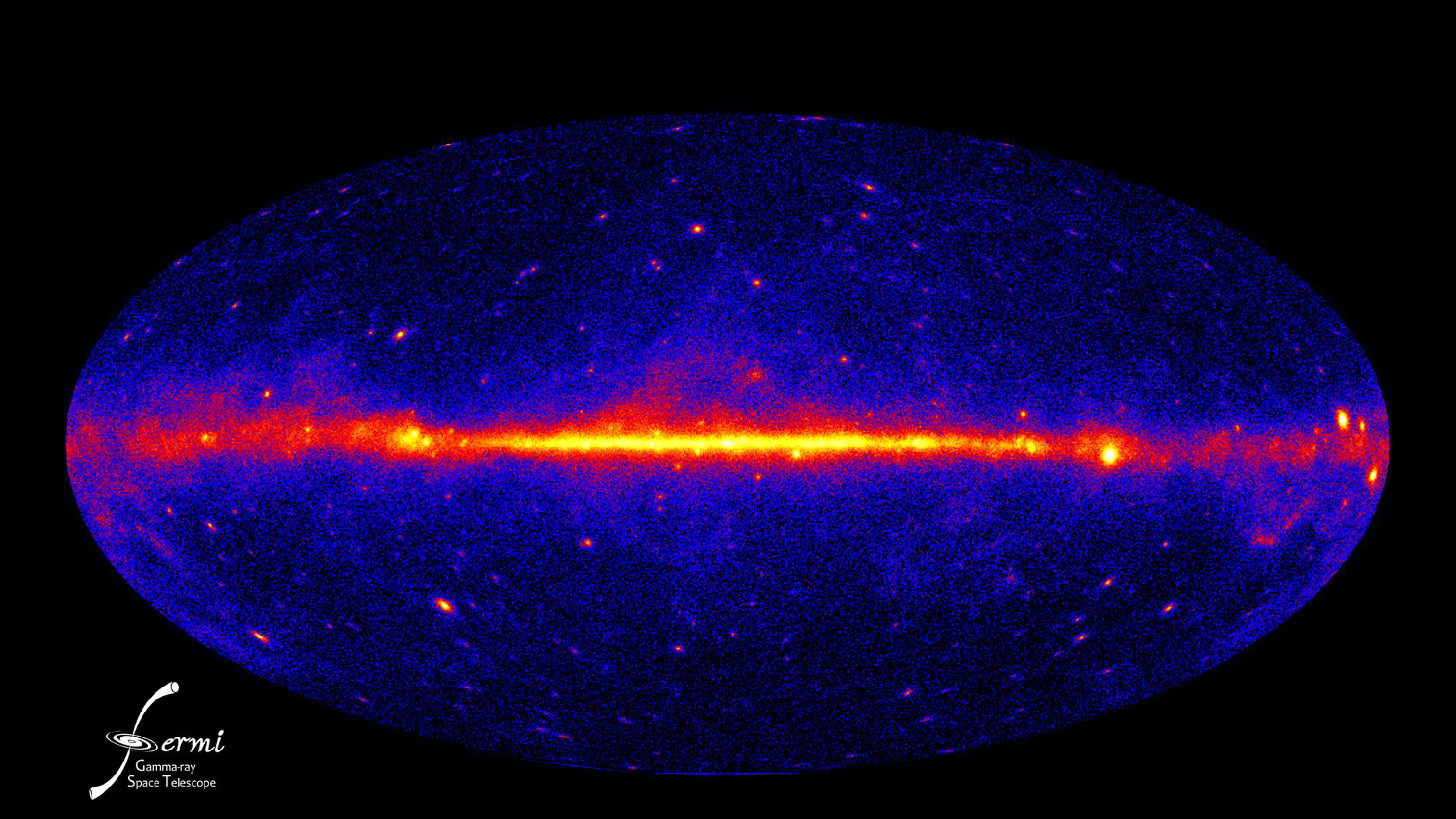 a map of the Milky Way showing a line of gamma ray emissions through the center