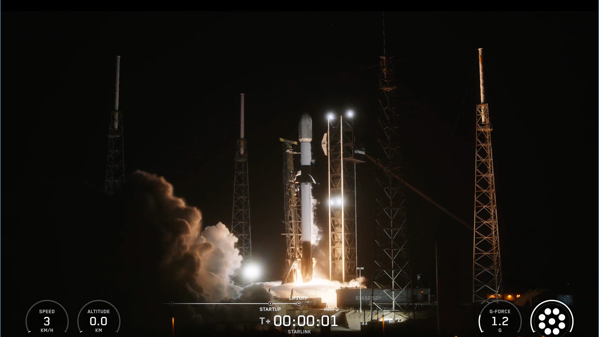 A SpaceX Falcon 9 rocket launches 28 Starlink satellites from Florida on Oct. 7, 2025.