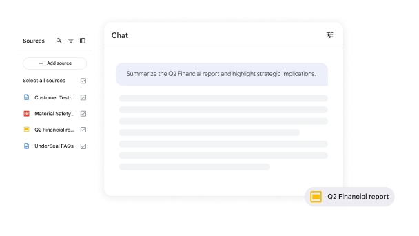 Demande présentée à NotebookLM pour résumer un rapport financier et générer des conseils stratégiques à partir de fichiers sources