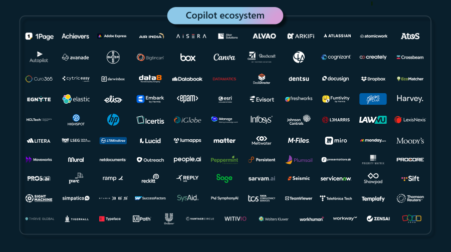 Over 100+ company logos arranged and listed in alphabetical order making up the Copilot ecosystem, set against a dark background