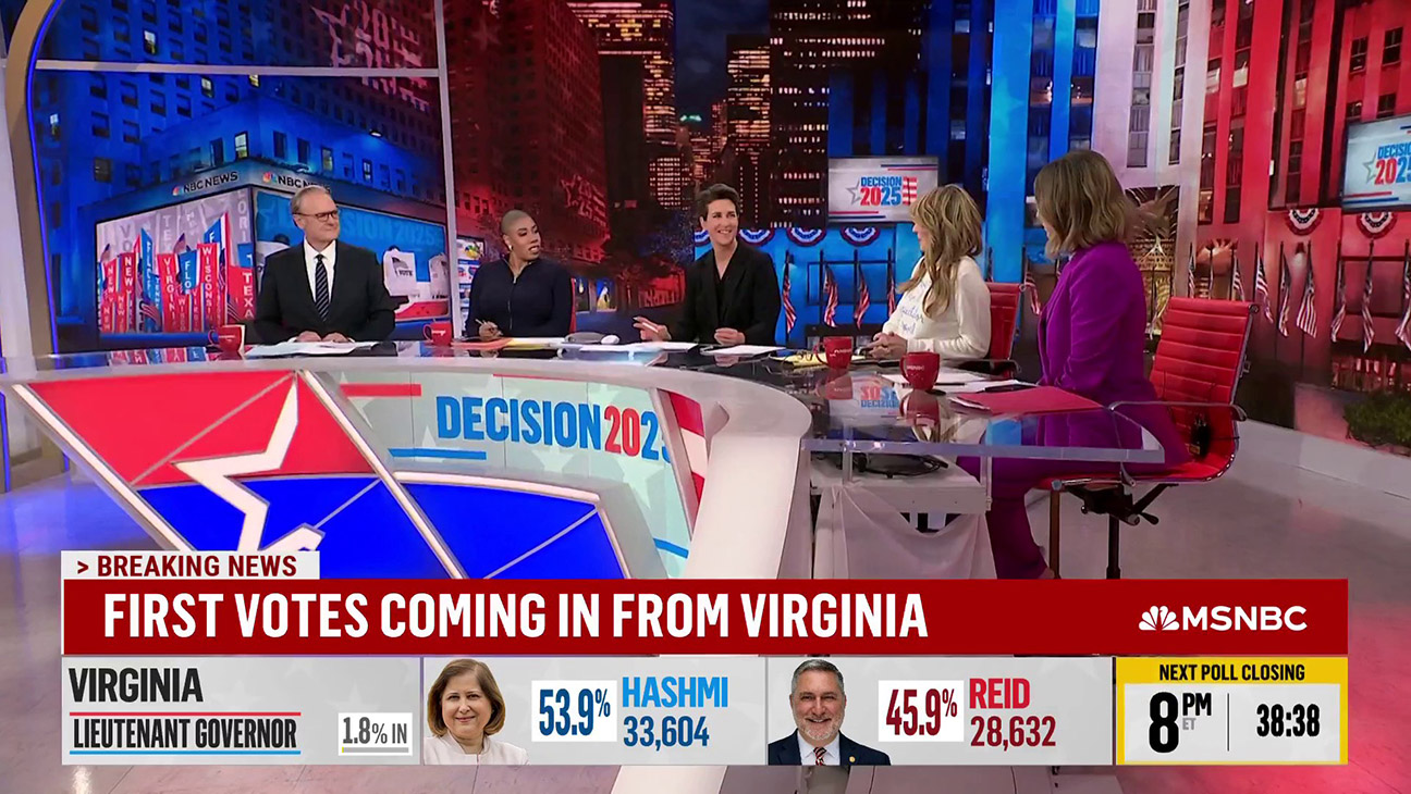MSNBC’s 2025 Election Coverage